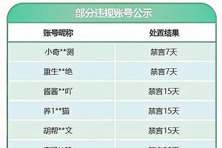 东契奇生涯40次单场砍下至少40分5板5助 追平威少排名历史第6